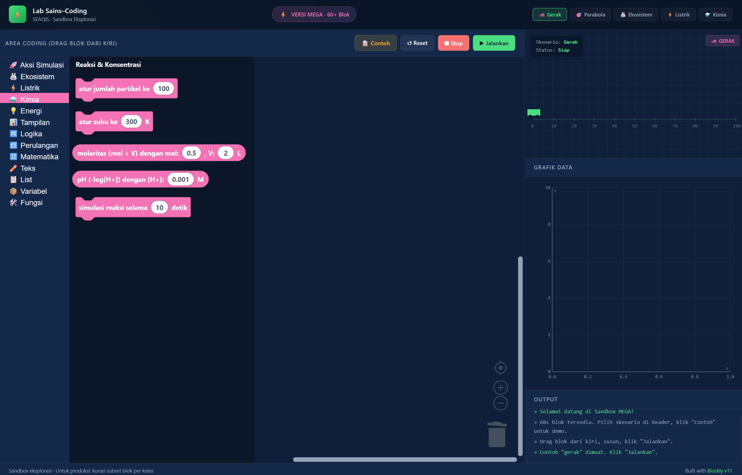 Lab Sains-Coding